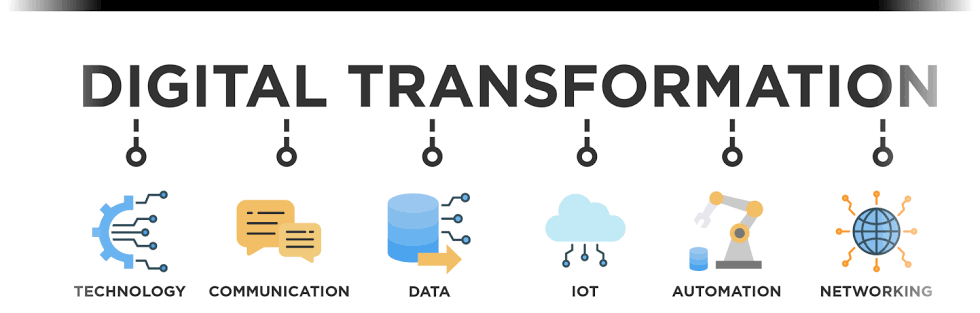 Examining The Challenges of Digital Transformation in Higher Education institutions in The Gambia